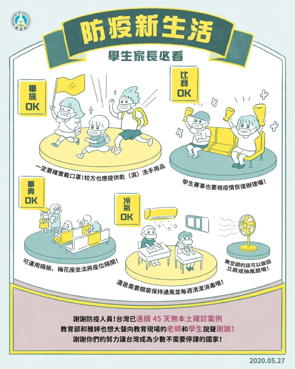 臺南護專-行政單位-衛生保健組-新型冠狀病毒專區