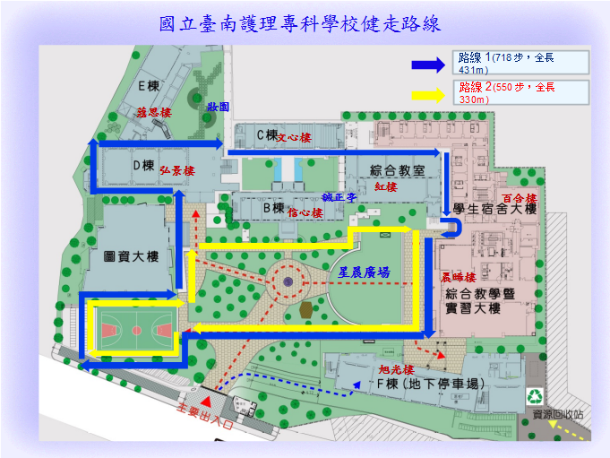 路線1：圖資大樓前，往弘景樓，繞其外測到文心樓前走廊，一直走到百合樓前右轉，直走到旭光樓再右轉，走過正門內，一直到籃球場，繞一圈回到圖資大樓；共718步，全長431公尺。路線2：圖資大樓前，往弘景樓方向，到達穿堂時右轉至信心樓前側，直走到百合樓前右轉，此後與路線1一樣；共550步，全長330m。