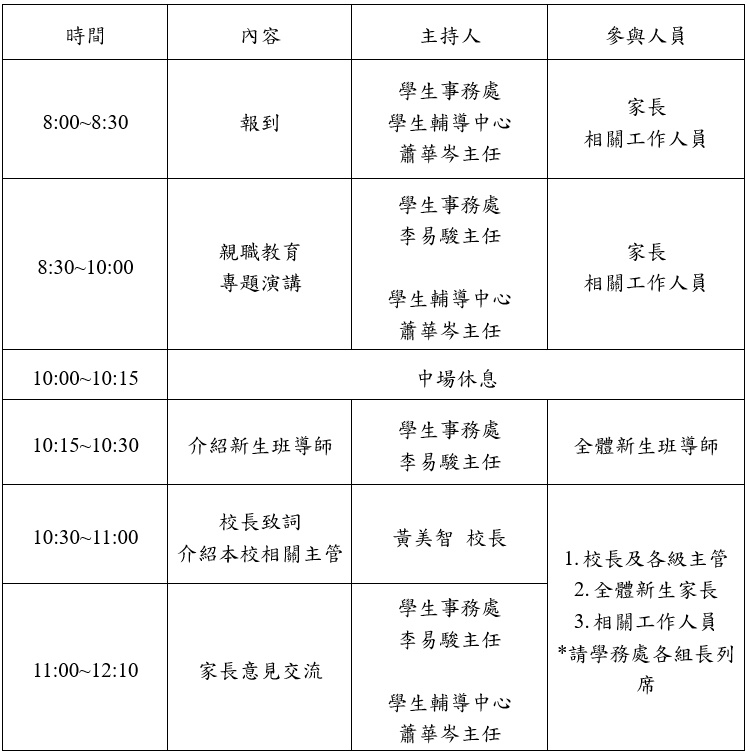 8:00~8:30報到，主持人：學生輔導中心蕭華岑主任，參與人員：家長、相關工作人員。8:30~10:00親職教育專題演講，主持人：學生事務處李易駿主任及學生輔導中心蕭華岑主任，參與人員：家長、相關工作人員。10:00~10:15中場休息。10:15~10:30介紹新生班導師，主持人：學生事務處李易駿主任，參與人員：全體新生班導師。10:30~11:00校長致詞、介紹本校相關主管，主持人：黃美智校長，參與人員：校長、各級主管、全體新生家長、相關工作人員。11:00~12:10家長意見交流，主持人：學生事務處李易駿主任及學生輔導中心蕭華岑主任。