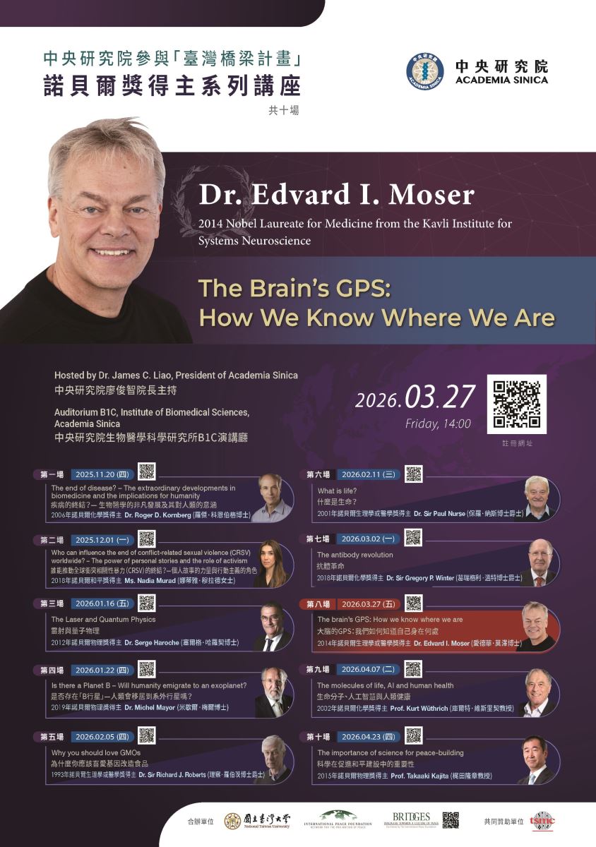 大腦的 GPS:我們如何知道自己身在何處