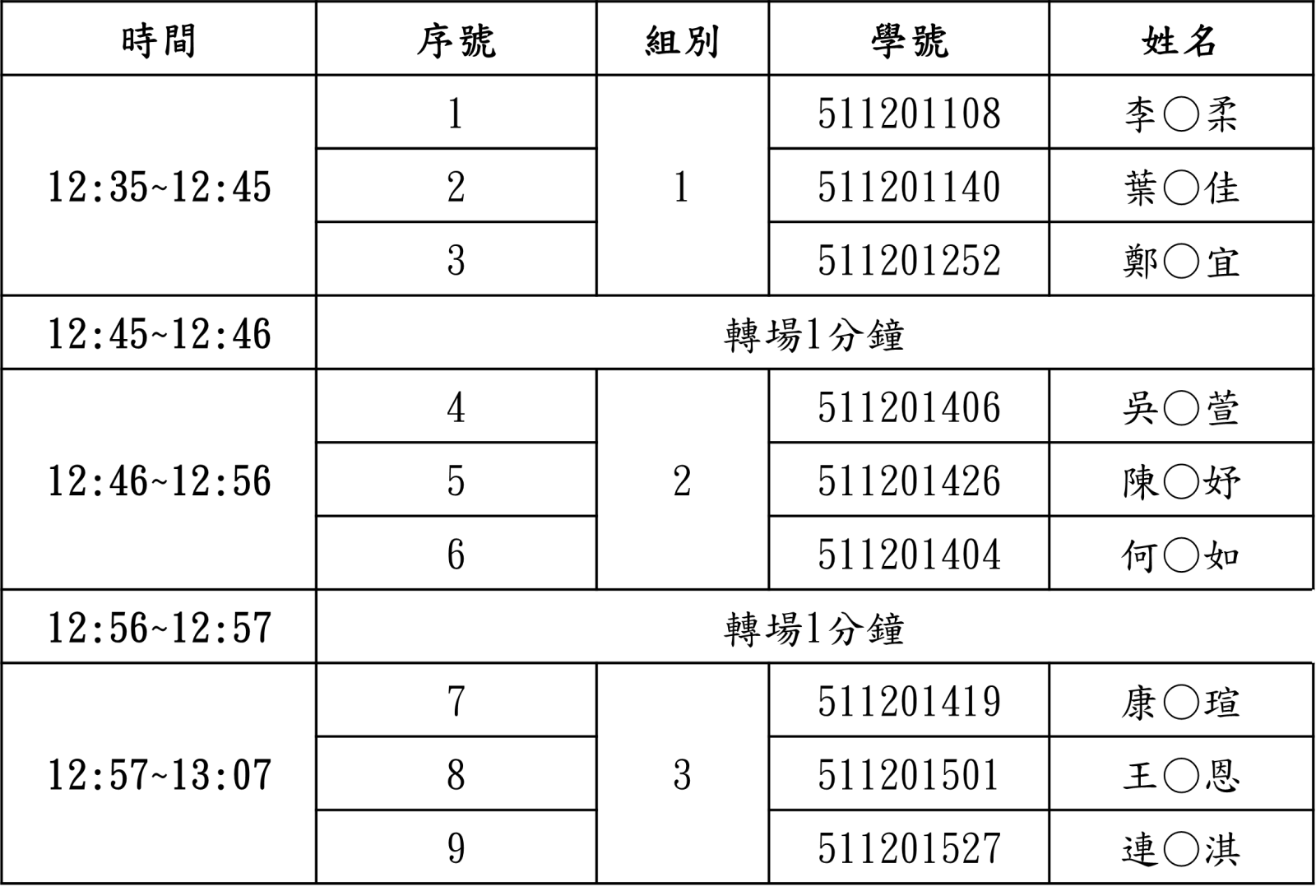 1150921美國海外實習面試流程(更新版)